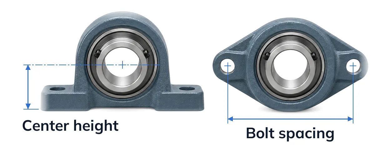 Front view of a pillow block unit and a two-bolt oval flange unit: on the pillow block the center height is measured from the base mounting surface to the bore center line, and on the flange the bolt spacing is measured between the centers of the two bolt holes