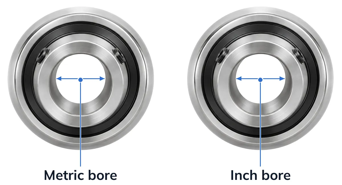 Two insert bearings of the same outside size seen from the front, each with a dimension arrow across the bore: one labeled metric bore and one labeled inch bore