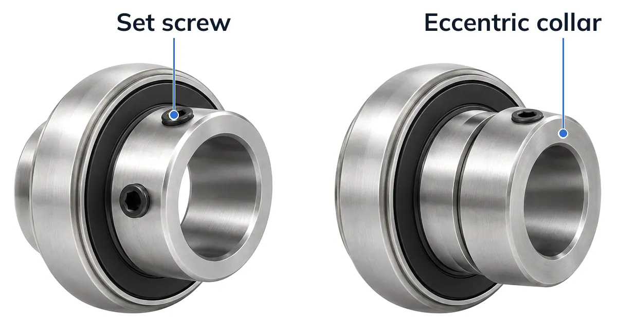Two insert bearings with black rubber seals side by side: one locked to the shaft by set screws in its extended inner ring, labeled set screw, and one locked by a separate collar fitted over the inner ring, labeled eccentric collar